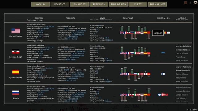 Nuclear Powered Cruisers? - Ultimate Admiral Dreadnoughts - USA Ep 6 смотреть онлайн