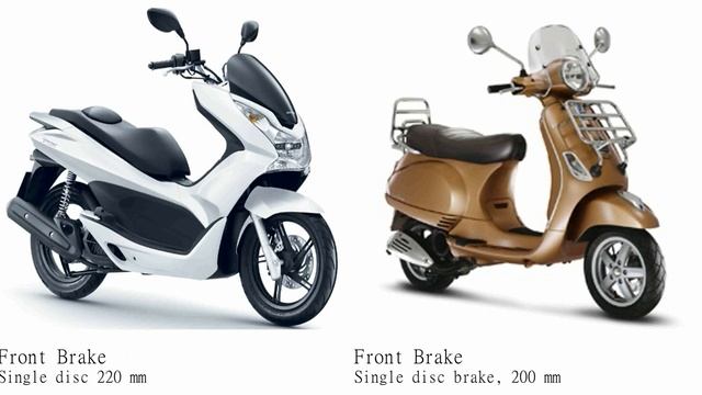 Honda PCX 125 vs Piaggio Vespa LX 150 Test specification comparison смотреть онлайн