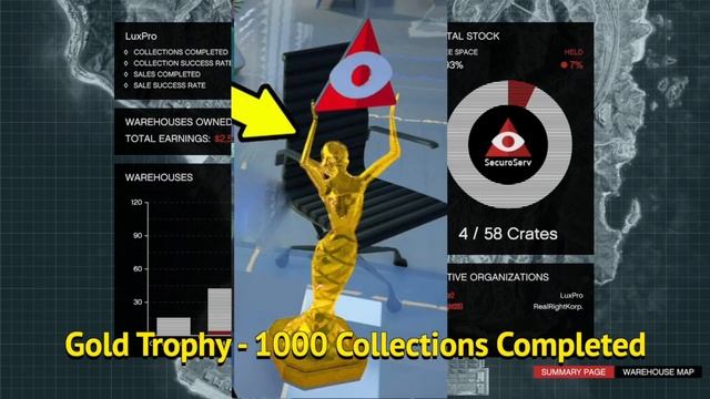 How to get the SecuroServ Trophy in your CEO office in GTA V Online смотреть онлайн