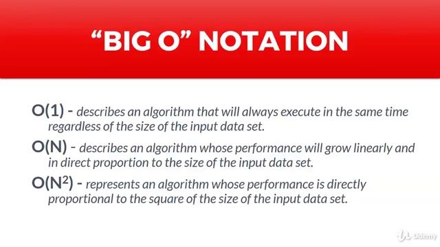 Become a Junior Java Software Developer : What Are Algorithms and Why You Need to Know Them смотреть онлайн