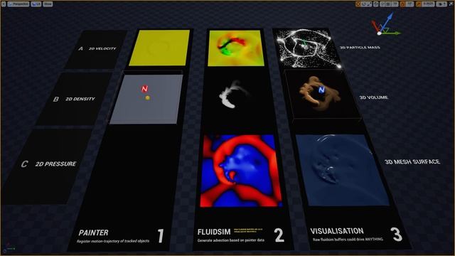 FluidNinja LIVE - ALL IN ONE TUTORIAL and making FX from scratch смотреть онлайн