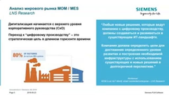 11. Оперативное управление производством с помощью Simatic IT