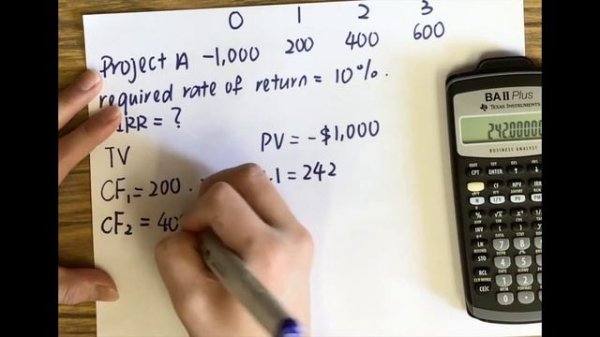 What is Modified Internal Rate of Return and how to Calculate it