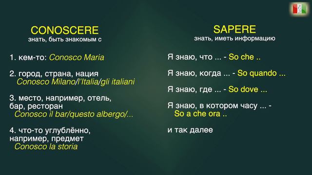 Итальянский для начинающих. 20. Я знаю. SAPERE/CONOSCERE