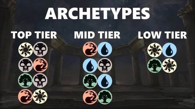 THEROS BEYOND DEATH DRAFT GUIDE 2.0!!! NEW Top Commons, NEW Color / Archetype Rankings, and MORE!!! смотреть онлайн