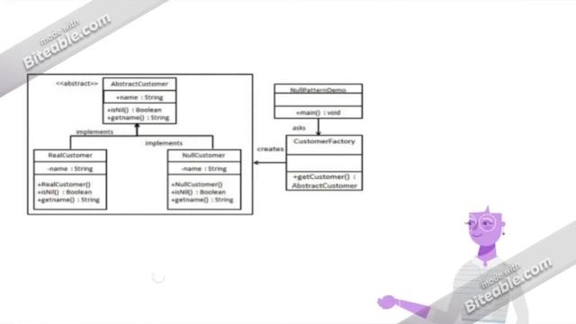 Null Object Design Pattern смотреть онлайн