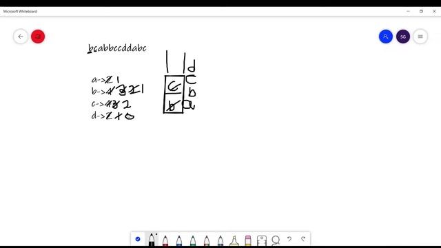 316. Remove Duplicate Letters || Leetcode смотреть онлайн