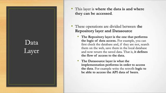 Clean Architecture in Android смотреть онлайн