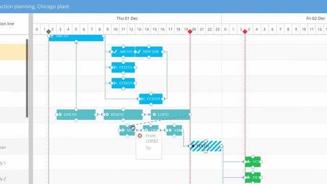 Creating dependencies + rescheduling of tasks in Ext Scheduler смотреть онлайн