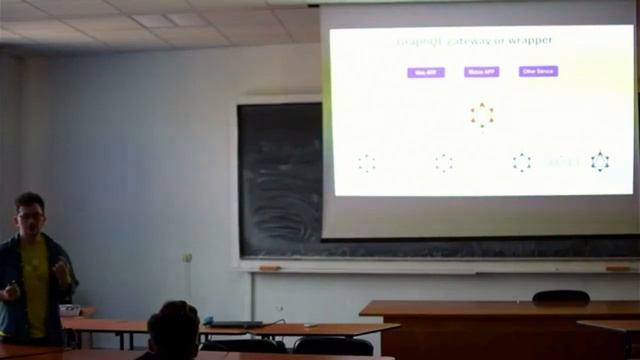 Sibiu Web Meetup #27 - Introduction to GraphQL смотреть онлайн