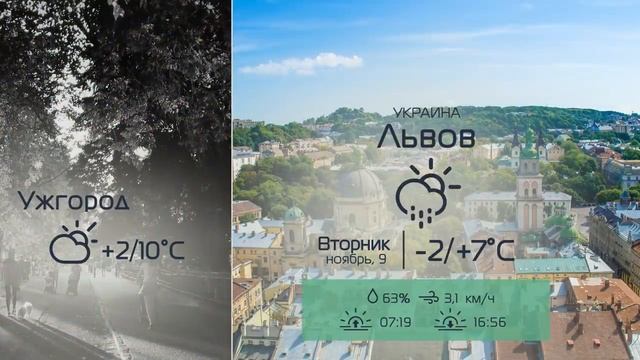 Погода на завтра, погода 9 ноября смотреть онлайн