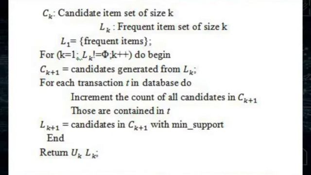 Mining Single Dimensional Boolean Association Rules from Transactional Databases смотреть онлайн