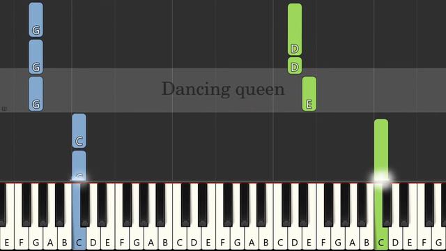 Dancing Queen | ABBA | Slow Piano C Major смотреть онлайн