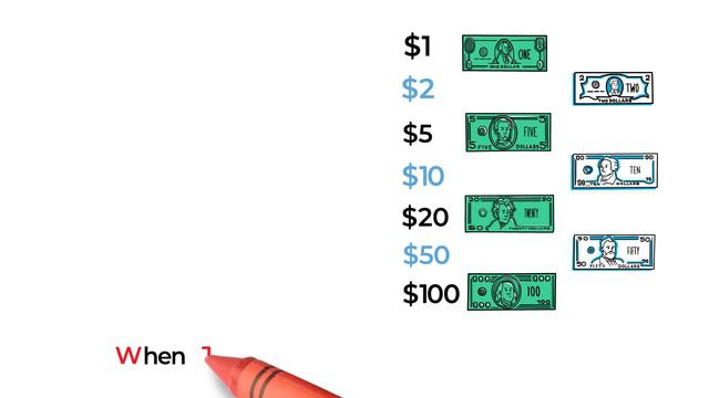 Which US President is on which US Dollar Bill | Simple Trick смотреть онлайн
