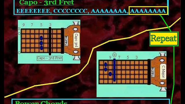 #50 Christian Guitar - Rhythm - Capo Or Power Chords смотреть онлайн