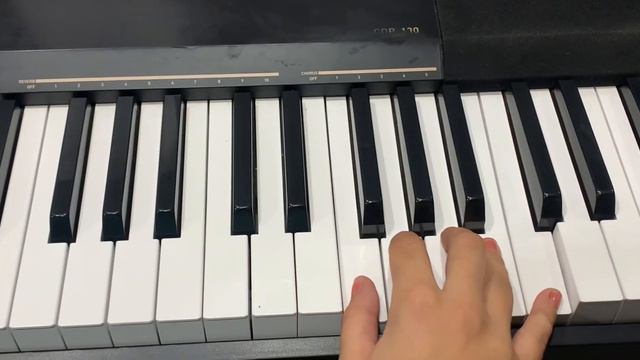 КАК ИГРАТЬ ГАММУ ДО МАЖОР ПРАВОЙ РУКОЙ? смотреть онлайн