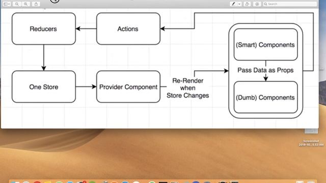 How Redux works in React-Native смотреть онлайн