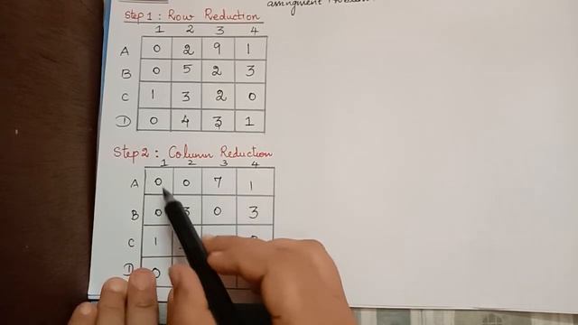Assignment Problem - Balanced смотреть онлайн