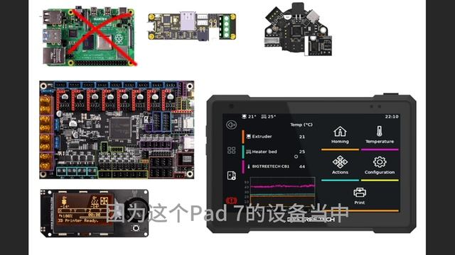 必趣 音速屏 PAD7 上位机与屏幕的结合带你玩转klipper BIGTREETECH