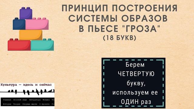 Литературный видеокроссворд по пьесе А.Островского "Гроза" смотреть онлайн