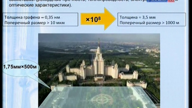 11. AC.2014-04-02. Виктор Садовничий. От гипотез и ошибок - к научной истине. Взгляд математика-1. S смотреть онлайн