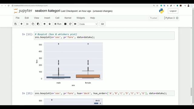 Visualisasi Data Kategori Dengan Seaborn di Python #38 - Belajar Python Untuk AI & Data Science смотреть онлайн