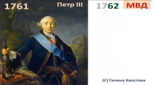 XVIII век Краткий курс истории России 18 век