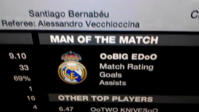 FIFA cheats смотреть онлайн