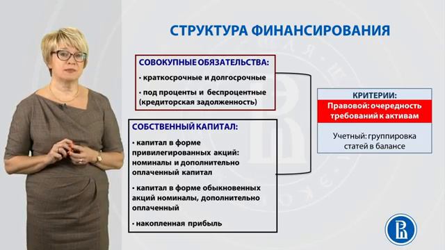 5 1 Что такое структура капитала фирмы смотреть онлайн