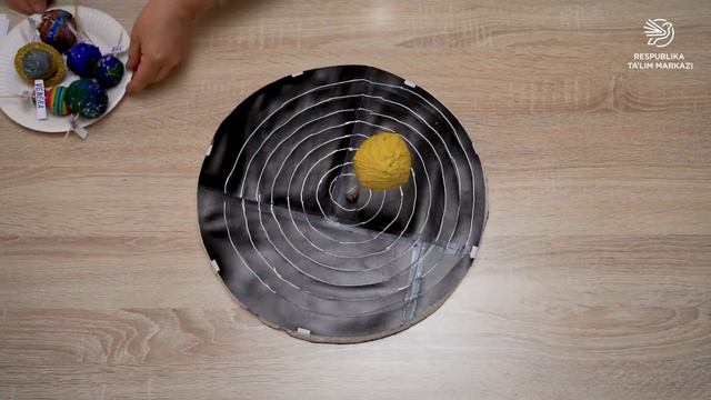 Quyosh Sistemasi Modelini Yasash