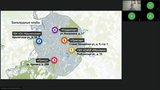 Телевизионная карта смотреть онлайн