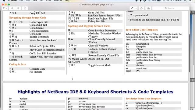 Viewing keyborad shortcut keys and code template for NetBeans IDE смотреть онлайн