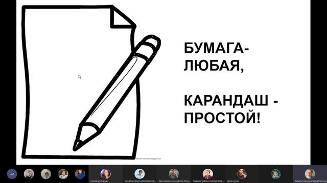 МК "С позитивом по жизни" #ЦентрЭЛИЯ #ТатьянаТелесова #позитив смотреть онлайн