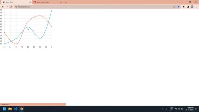 Chart in React JS || using NPM react-charts || Bar Chart || Line Chart || Bubble Chart || Area Char смотреть онлайн