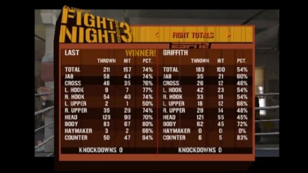 Прохождение Fight Night Round 3 ps 2