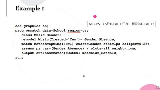 Propensity Score Methods for Causal Inference with the PSMATCH Procedure смотреть онлайн