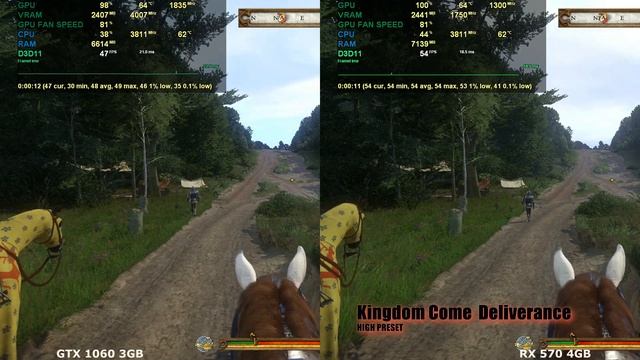 GTX 1060 3Gb vs RX 570 4Gb in 2019 смотреть онлайн