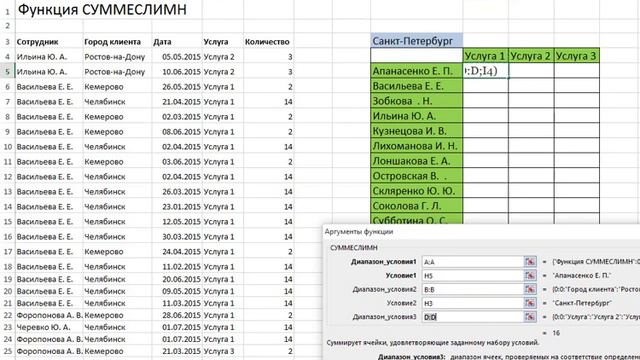 SUMMesliMN смотреть онлайн