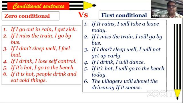 Online Lecture by Mr. Anand Stephen | Topic- Conditional (Vol-2) Sentences | Pt. DDUMC Meerut смотреть онлайн