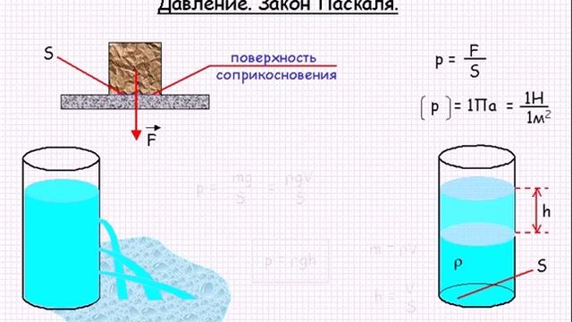 Давление Закон Паскаля Механика Урок 29 смотреть онлайн