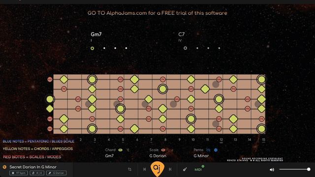 Essential Dorian Latin Rock Groove Guitar Jam Track (G Dorian 97 BPM) смотреть онлайн