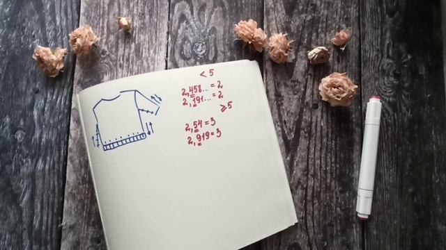 Математика и вязание. Округление чисел. смотреть онлайн