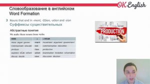 Словообразование в английском: суффиксы и приставки | Word Formation