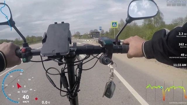 Kugoo MaxSpeed Поездка Ст.Истра - д.Дьяково