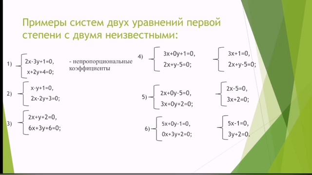 Система линейных уравнений с двумя неизвестными. 7 класс. смотреть онлайн