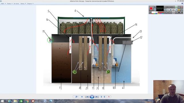 Принцип работы Коло Веси смотреть онлайн