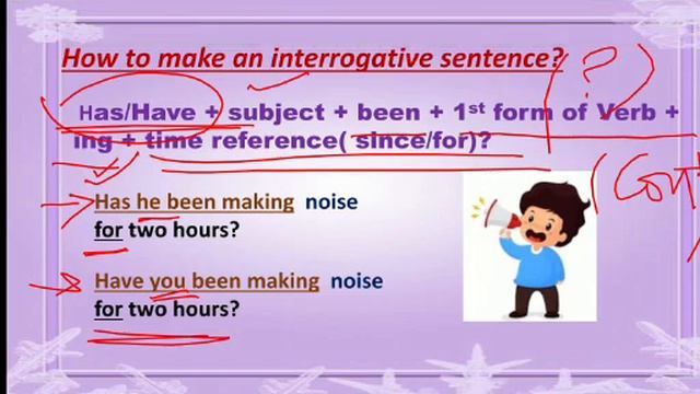 English "Present Perfect Continuous Tense" смотреть онлайн