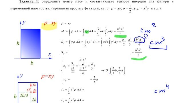 ТМ - 14-2 - Геометрические характеристики плоских сечений - Моменты инерции прямоугольника - ВЫВОД смотреть онлайн