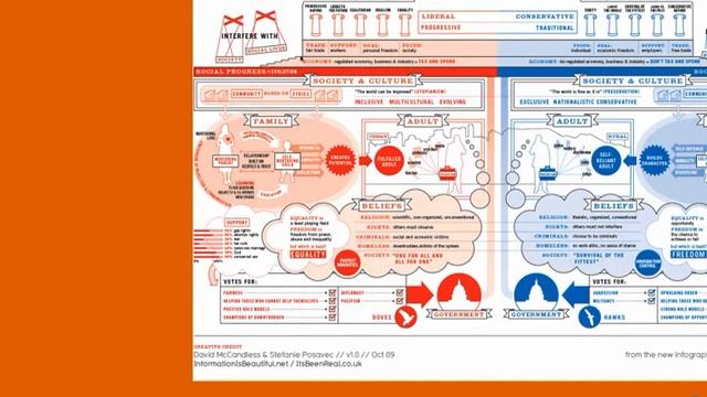 Web Lecture 4.1.mp4 смотреть онлайн
