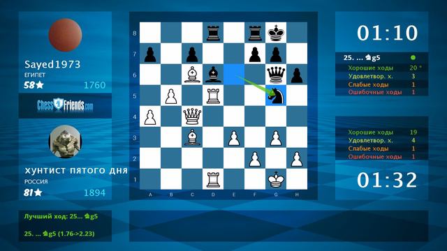 Chess Game Analysis: хунтист пятого дня - Sayed1973 : 1-0 (By ChessFriends.com) смотреть онлайн